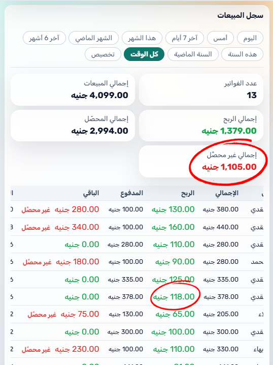 بتنسي بيعت لمين وإمتي وبكام وليك فلوس برة 😔